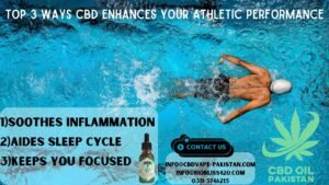 CBD athletic performance