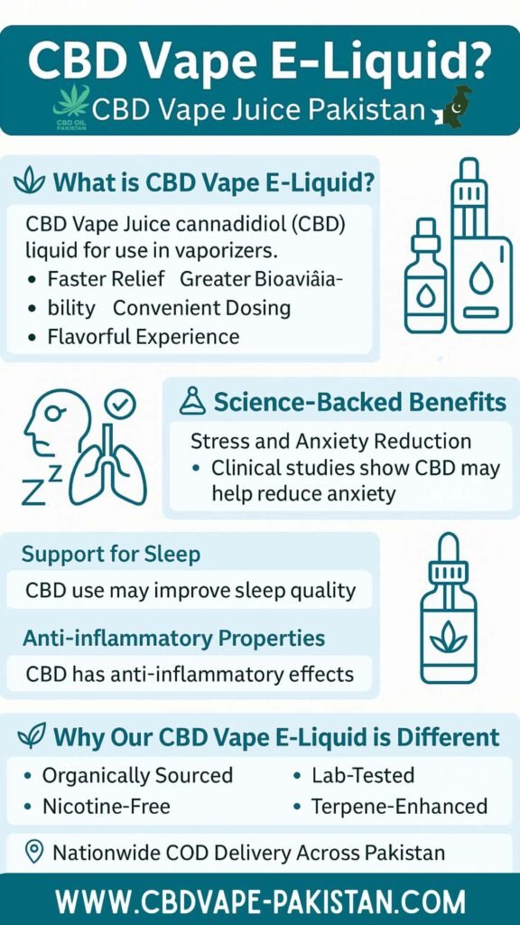 CBD VAPE JUICE PAKISTAN
