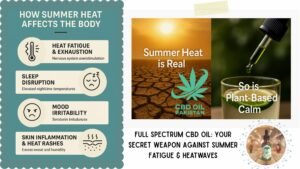CBD OIL PAKISTAN