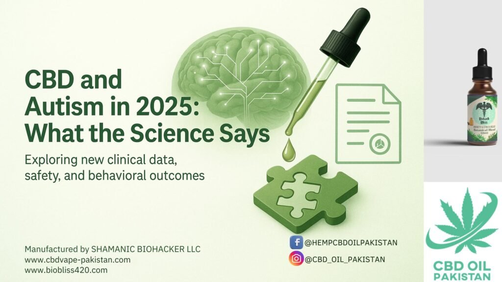 CBD & AUTISM
