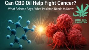 CBD OIL PAKISTAN