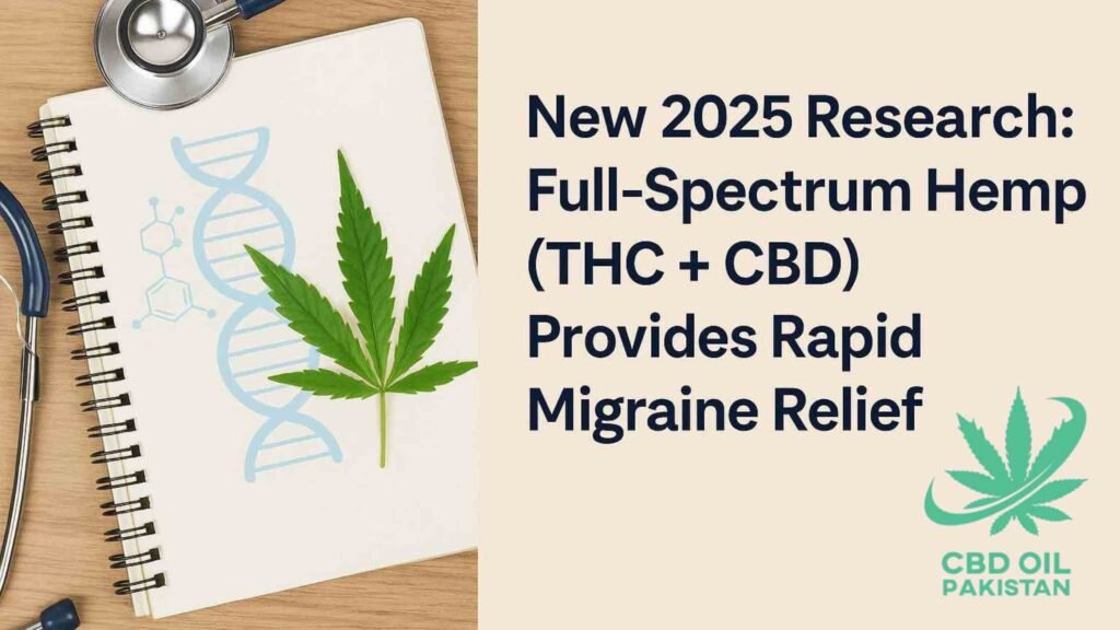 CBD & Migraine